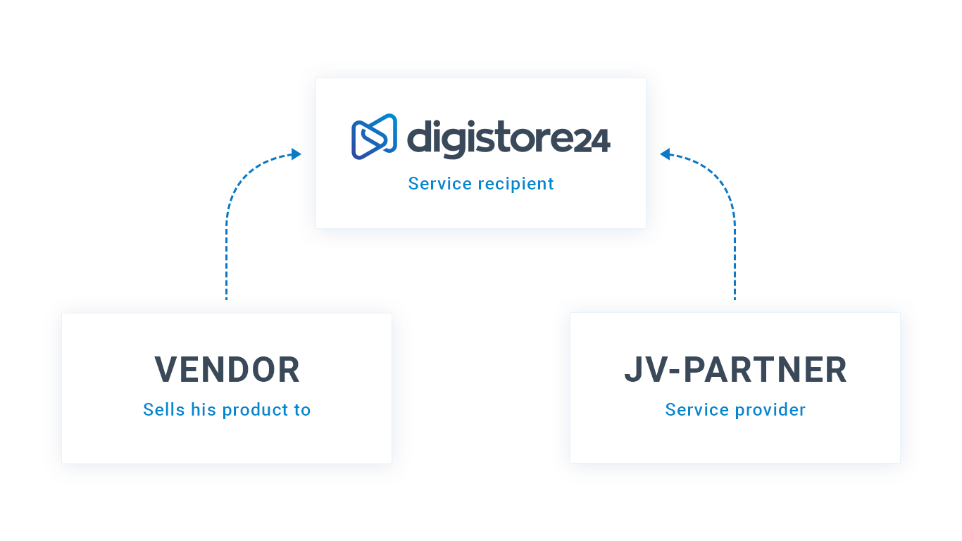 jv_payoutflow_1.png