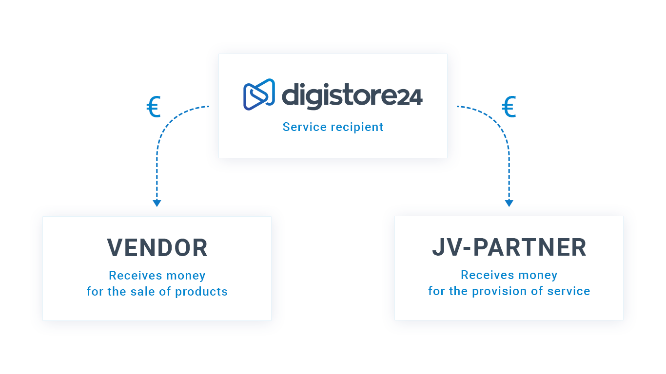 jv_payoutflow_2.png