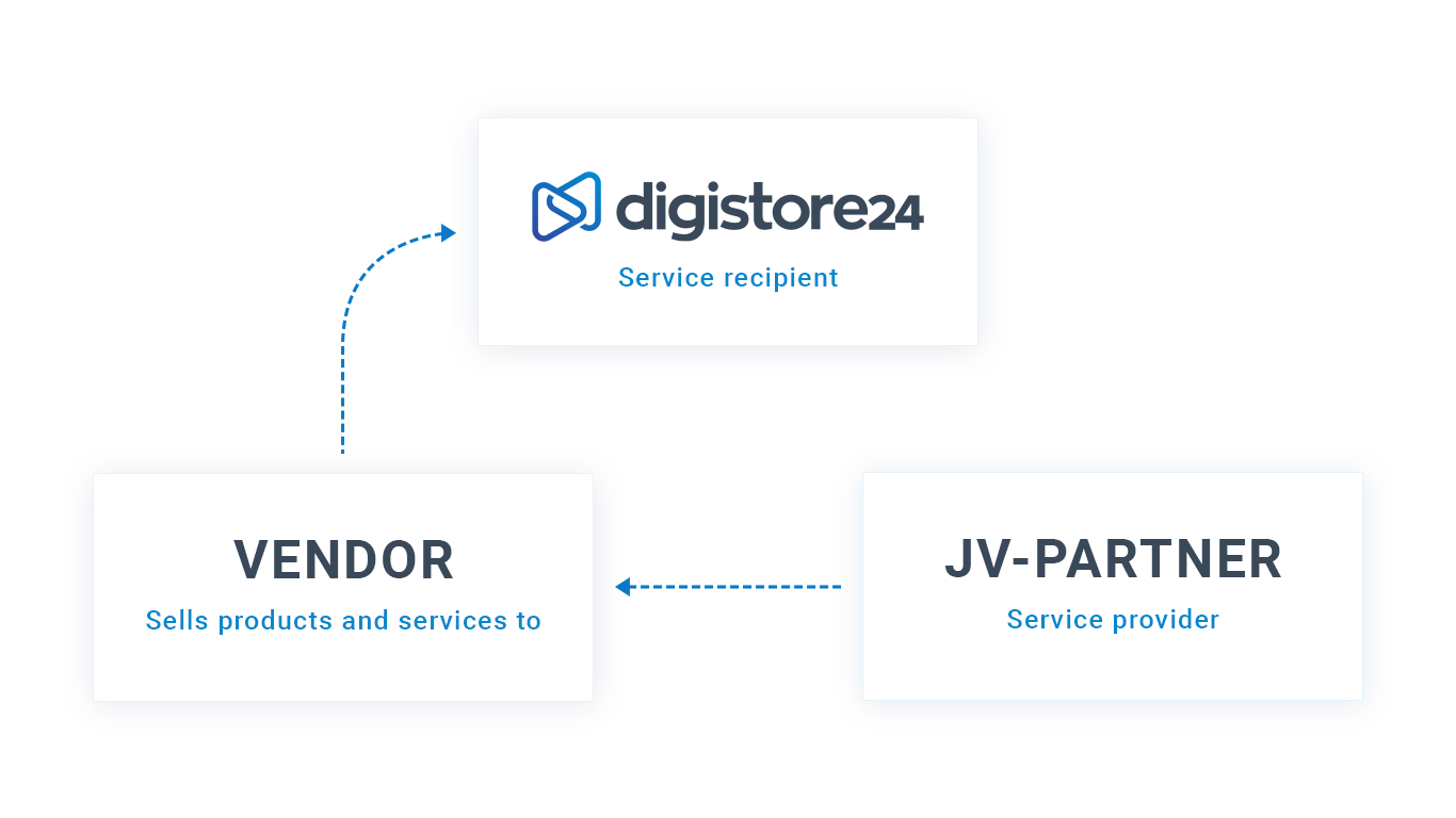 jv_payoutflow_3.png