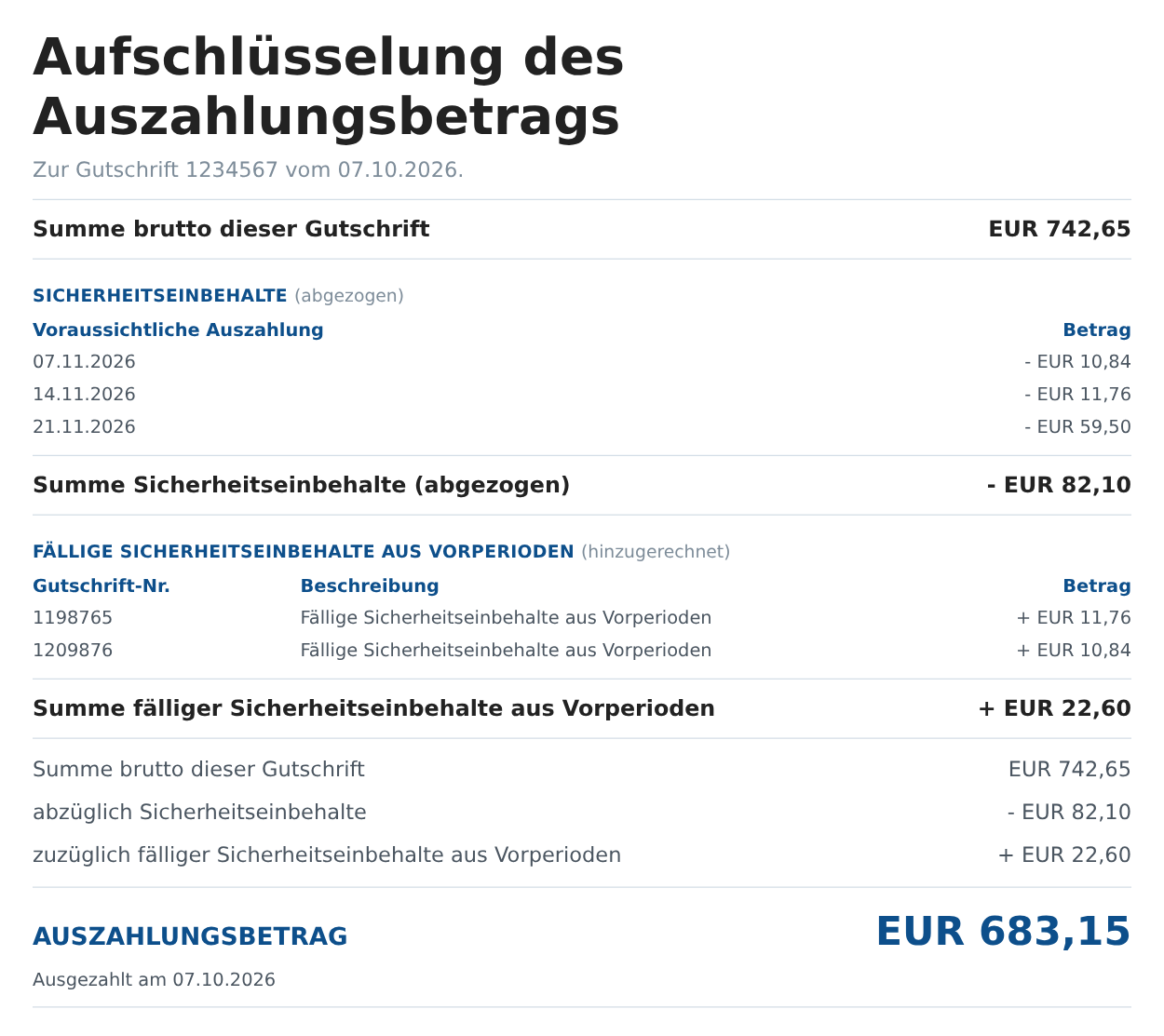 credit-note-security-deposit-page2-de.png