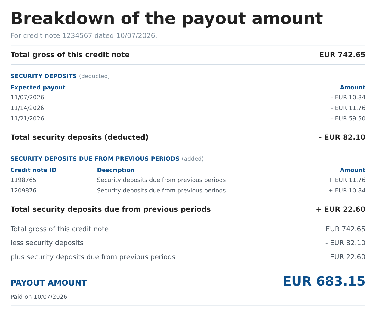 credit-note-security-deposit-page2-en.png